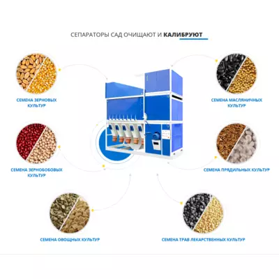 Сепаратор для очищення і калібрування насіння лікарських культур